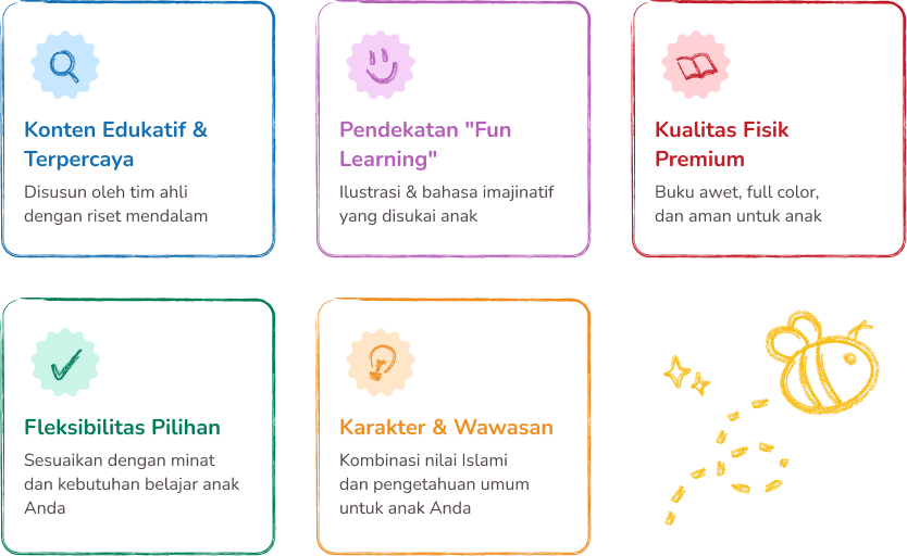 Kenapa anak perlu membaca encyclopebee sejak dini? Kenapa anak perlu membaca encyclopebee sejak dini?